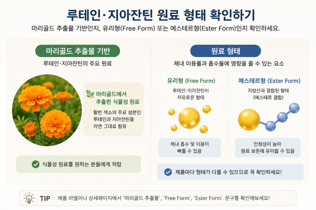 루테인 지아잔틴 원료 형태