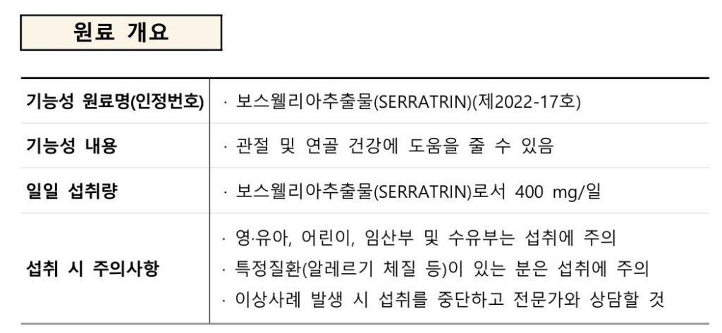 보스웰리아추출물 1일 섭취량