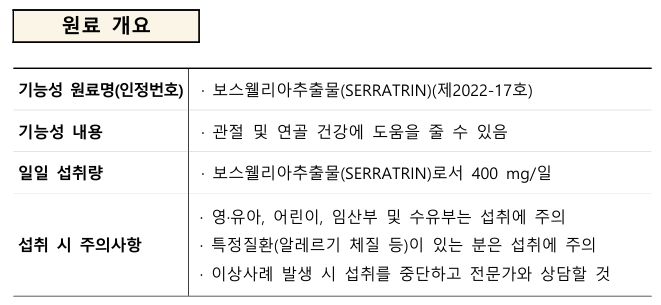 보스웰리아 세라트린 일일 섭취량