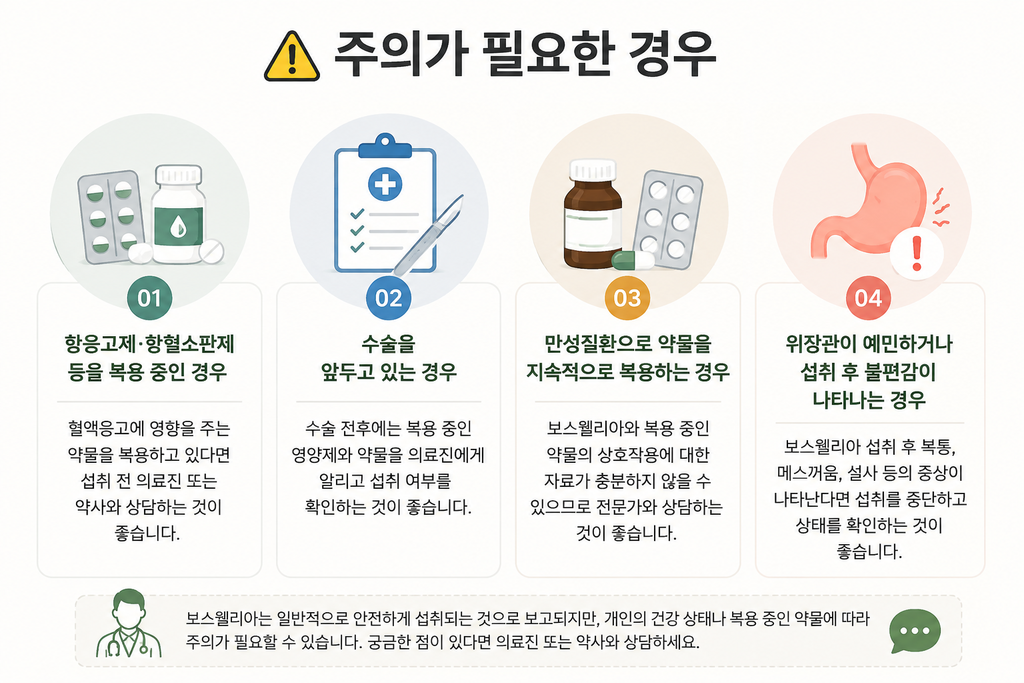 보스웰리아 섭취에 주의가 필요한 경우